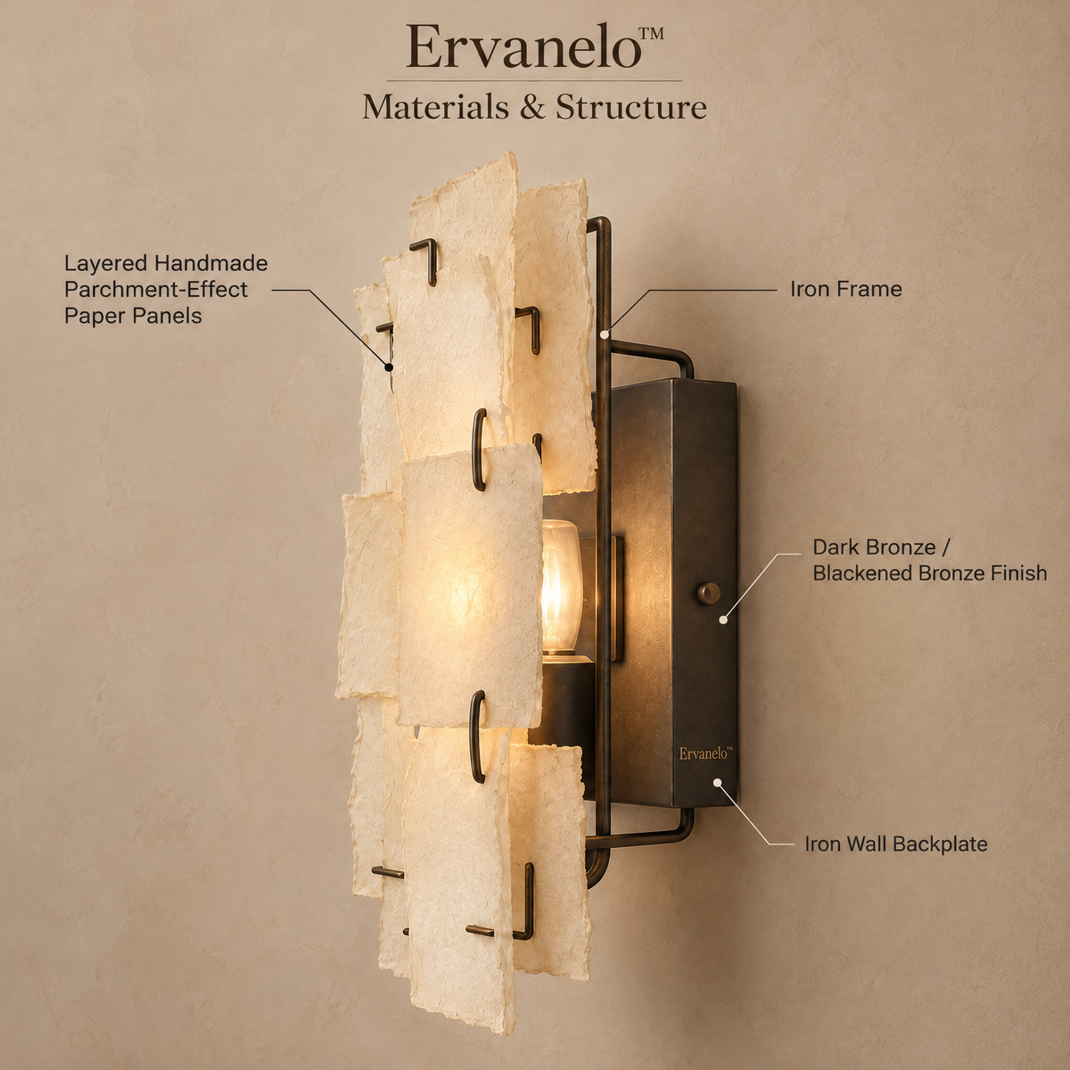 Ervanelo™ Elaris Layered Parchment Wall Sconce
