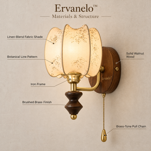 Ervanelo™ Marielle Brass & Walnut Fabric Wall Sconce